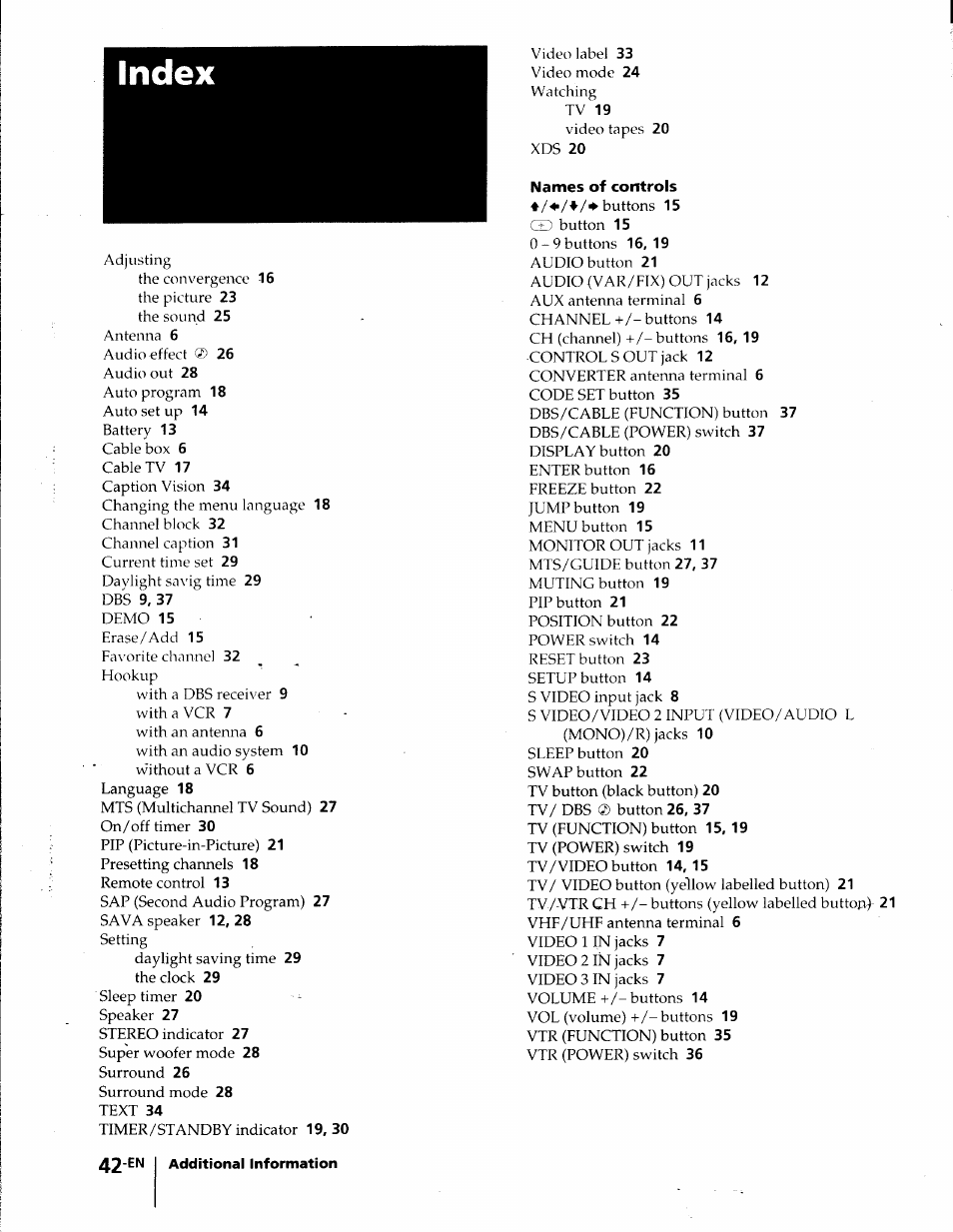 Names of controls | Sony KP-41T35 User Manual | Page 42 / 84