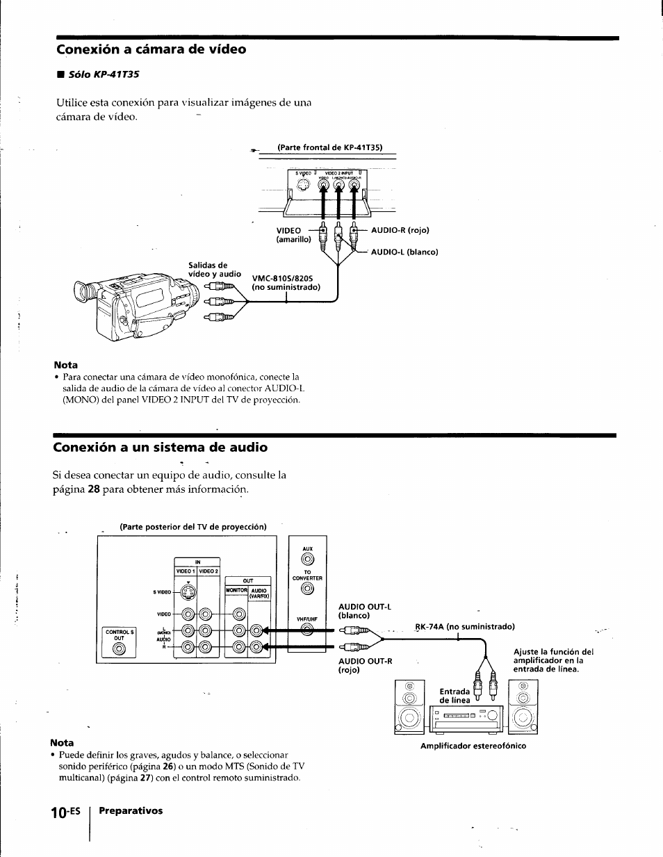 Conexión a cámara de vídeo, Conexión a un sistema de audio, Q-es preparativos | Sony KP-41T35 User Manual | Page 52 / 84