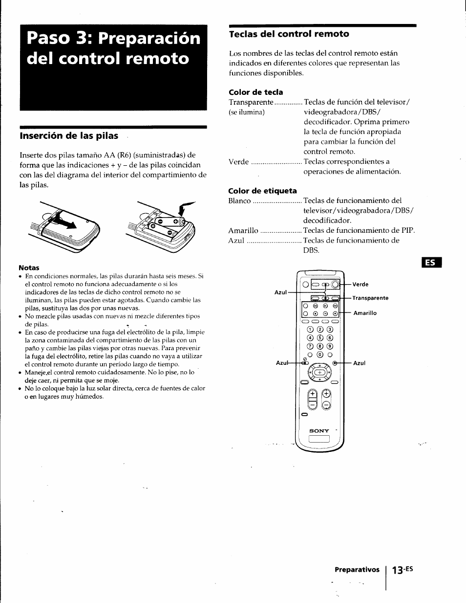 Paso 3: preparación del control remoto, Inserción de las pilas, Teclas del control remoto | Color de tecla, Color de etiqueta | Sony KP-41T35 User Manual | Page 55 / 84