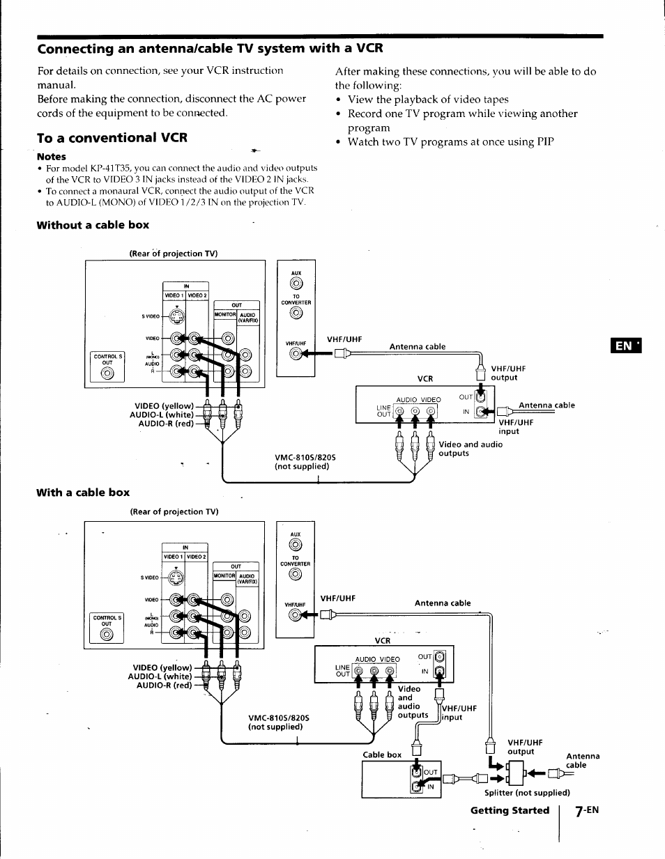 Connecting an antenna/cable tv system with a vcr, To a conventional vcr, Without a cable box | With a cable box | Sony KP-41T35 User Manual | Page 7 / 84