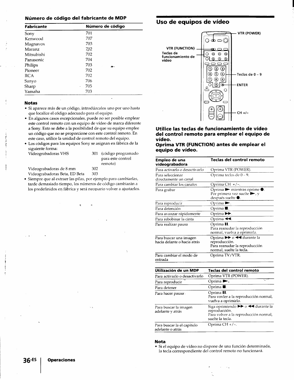 Número de código del fabricante de mdp, Uso de equipos de vídeo | Sony KP-41T35 User Manual | Page 78 / 84