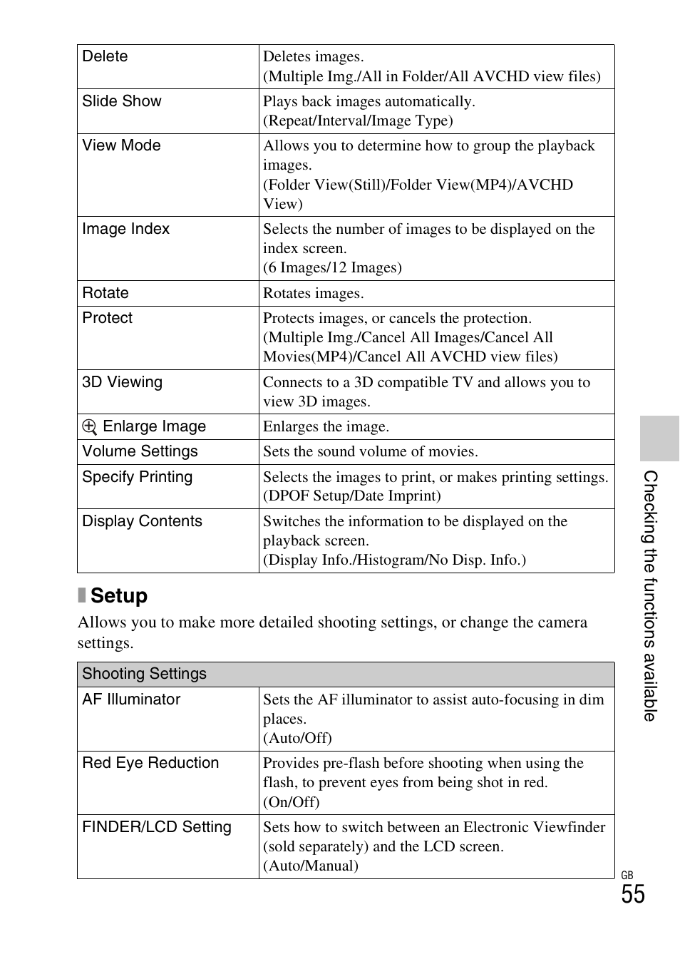 Xsetup | Sony NEX-F3 User Manual | Page 55 / 94