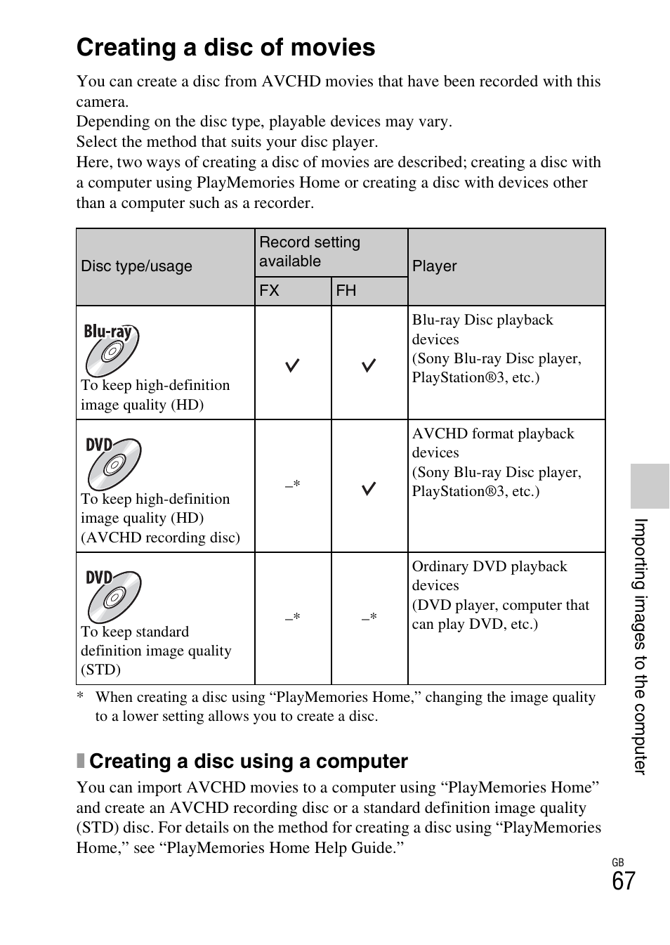 Creating a disc of movies, Xcreating a disc using a computer | Sony NEX-F3 User Manual | Page 67 / 94