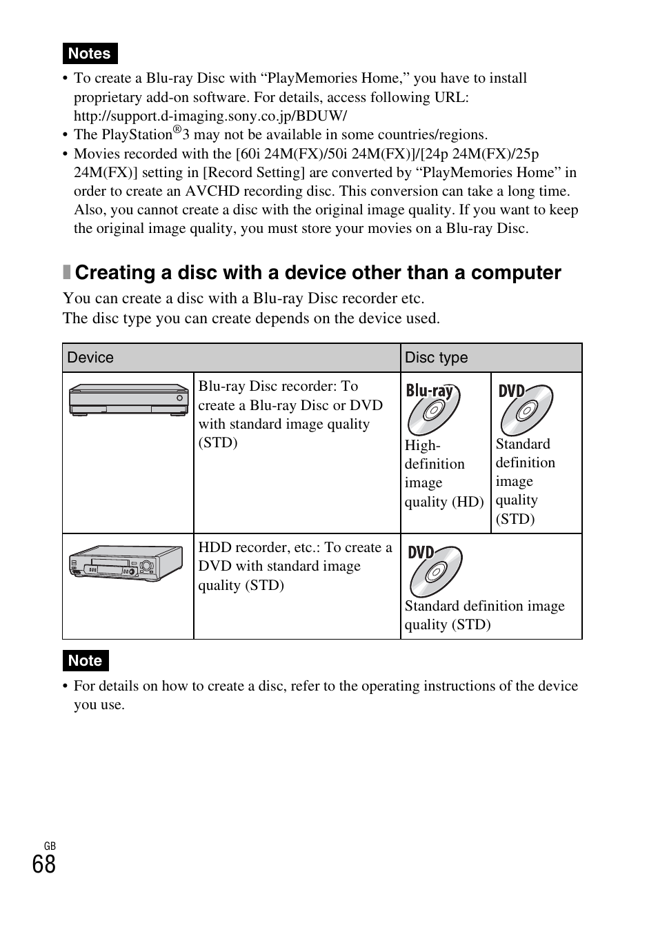 Sony NEX-F3 User Manual | Page 68 / 94