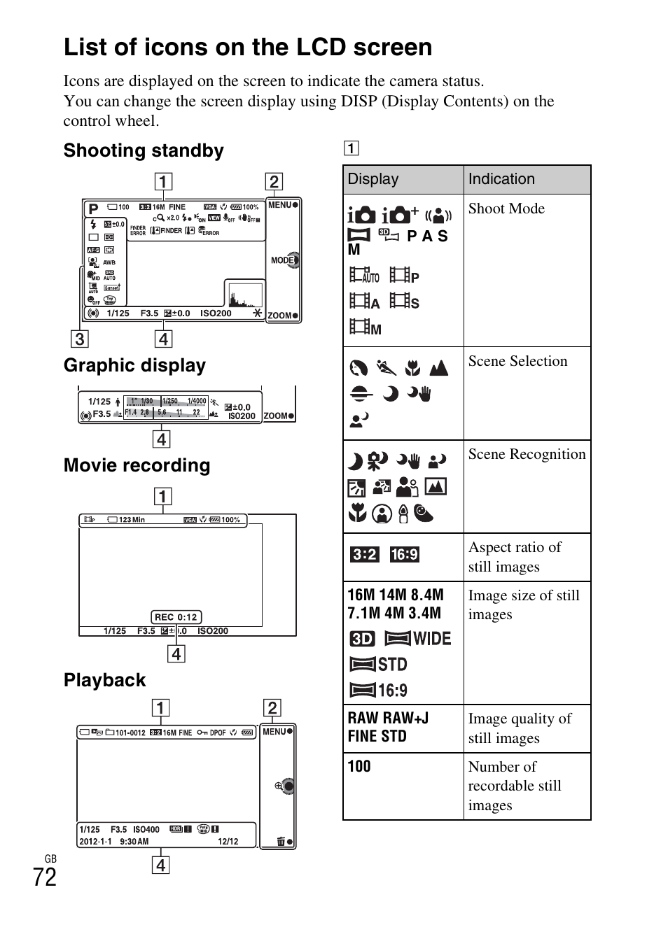List of icons on the lcd screen, 72 list of icons on the lcd screen | Sony NEX-F3 User Manual | Page 72 / 94