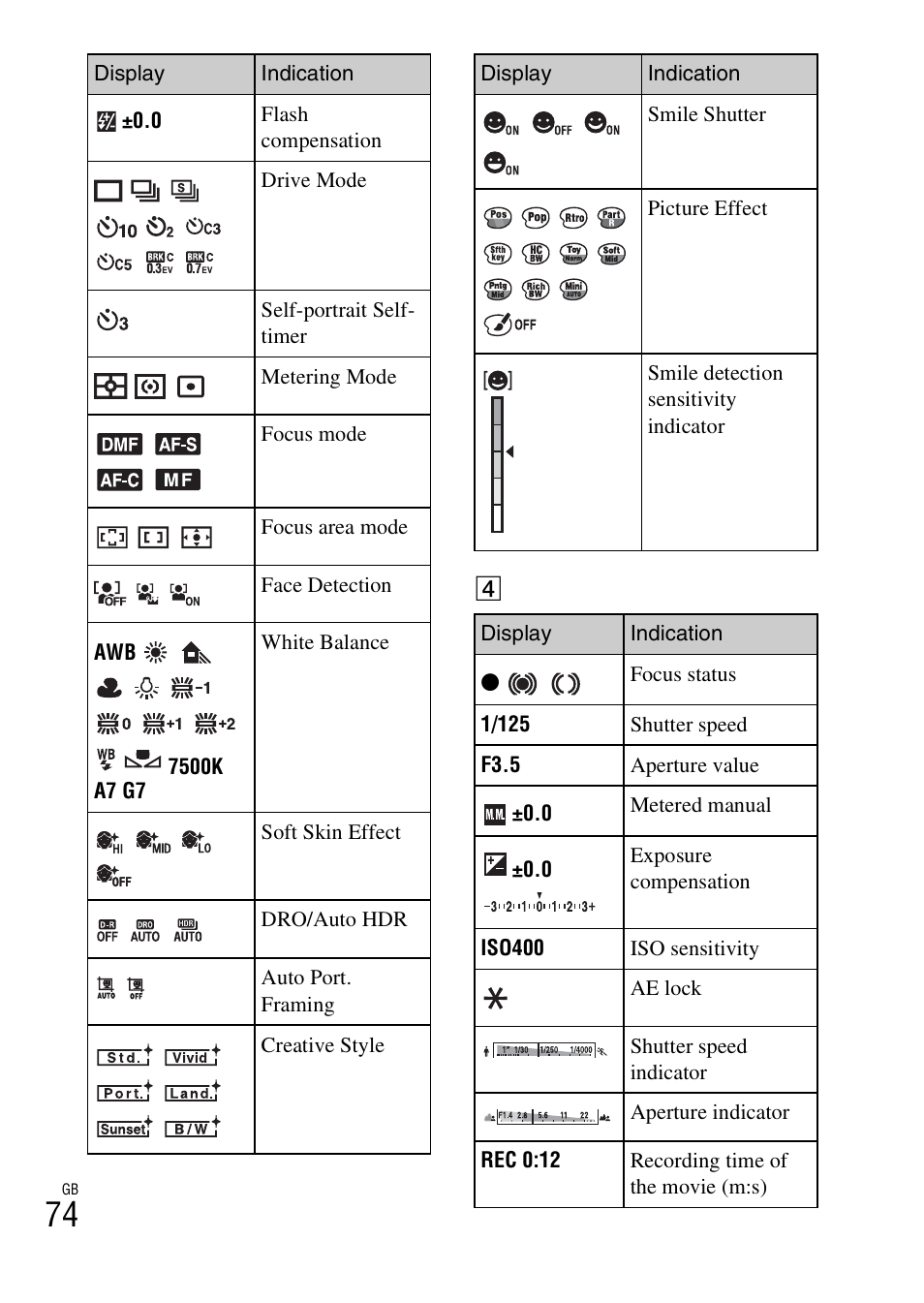 Sony NEX-F3 User Manual | Page 74 / 94