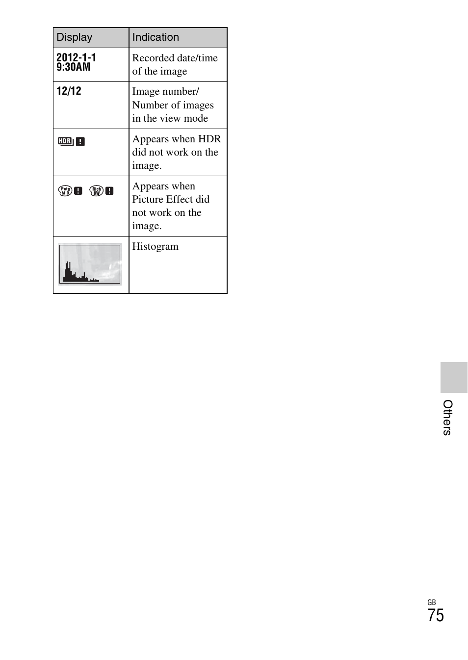 Sony NEX-F3 User Manual | Page 75 / 94