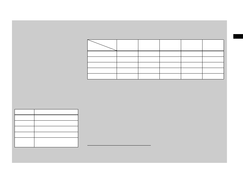 Image size and quality | Sony DSC-P9 User Manual | Page 19 / 104