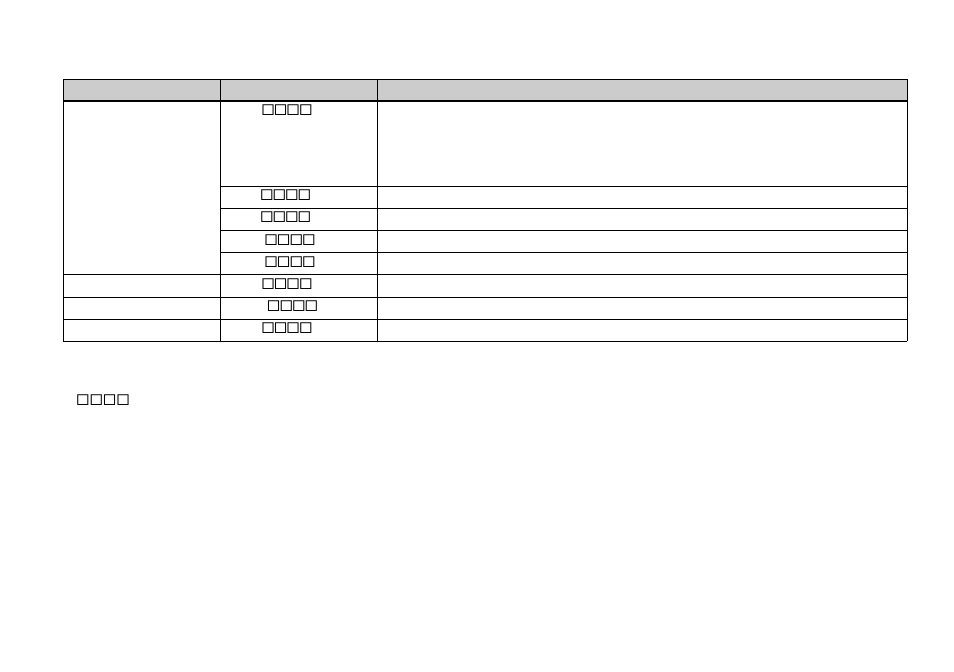 Sony DSC-P9 User Manual | Page 48 / 104