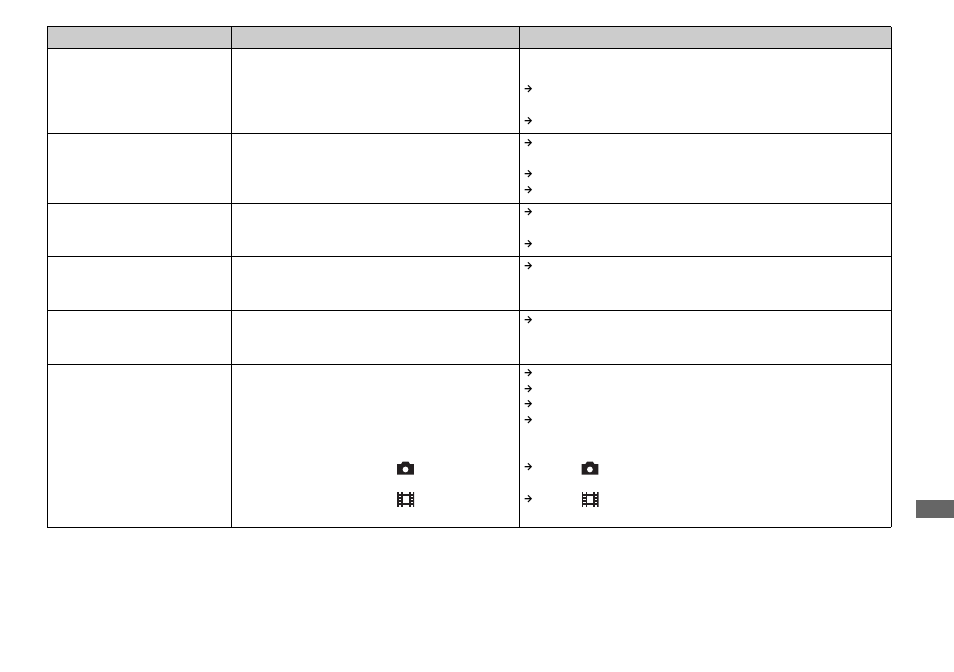 Sony DSC-P9 User Manual | Page 79 / 104