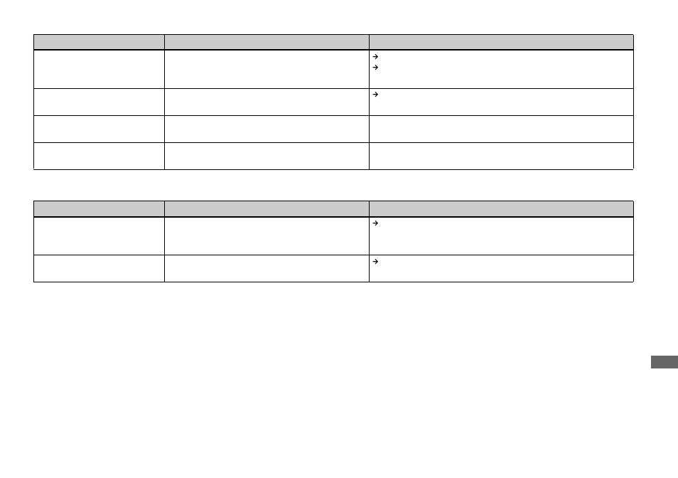 Sony DSC-P9 User Manual | Page 81 / 104