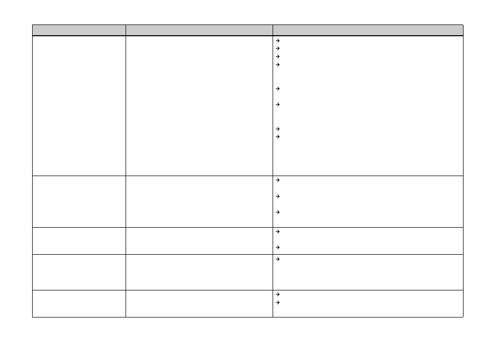 Sony DSC-P9 User Manual | Page 82 / 104