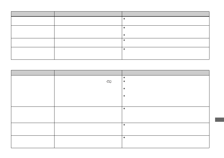 Sony DSC-P9 User Manual | Page 83 / 104