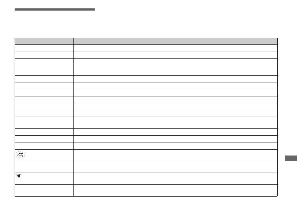 Warnings and messages | Sony DSC-P9 User Manual | Page 85 / 104