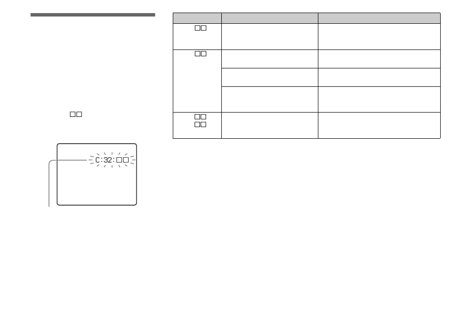 Self-diagnostics display | Sony DSC-P9 User Manual | Page 86 / 104