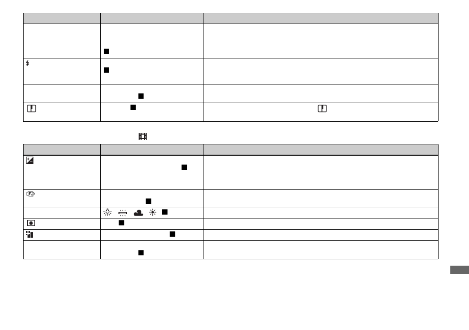 Sony DSC-P9 User Manual | Page 89 / 104