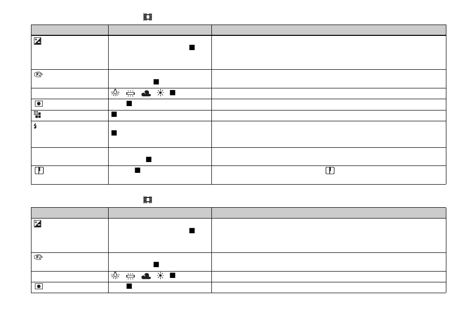 Sony DSC-P9 User Manual | Page 90 / 104