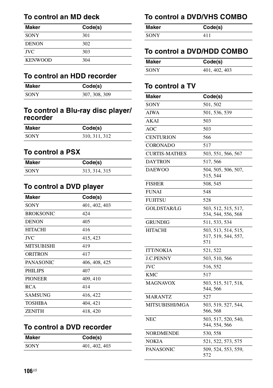 Sony STR-DH800 User Manual | Page 106 / 124