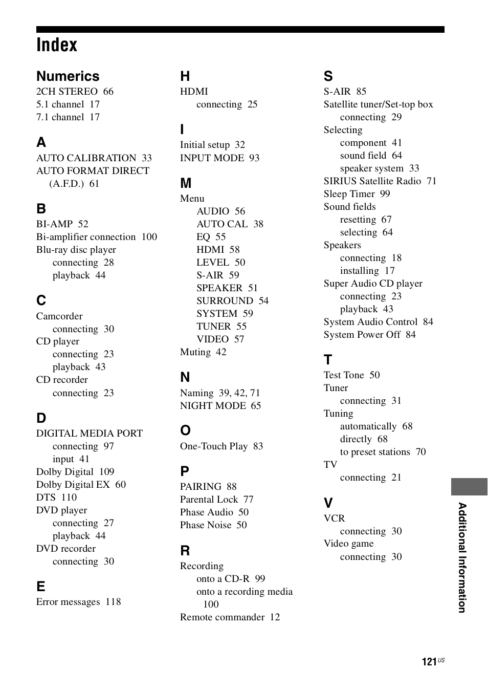 Index, Numerics | Sony STR-DH800 User Manual | Page 121 / 124