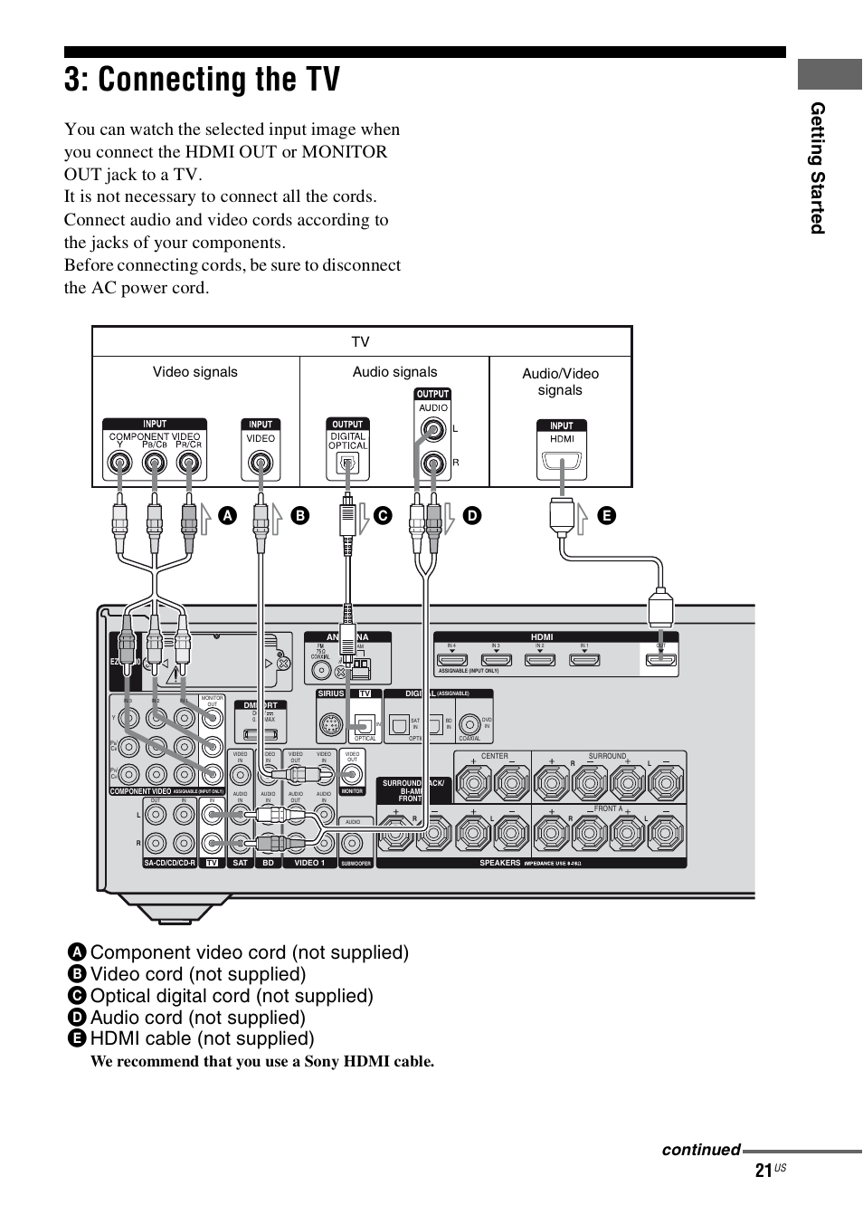 Connecting the tv, E 21, Age 21 | Ge tt ing st ar te d, We recommend that you use a sony hdmi cable, Continued, Audio/video signals, Audio signals, Video signals | Sony STR-DH800 User Manual | Page 21 / 124
