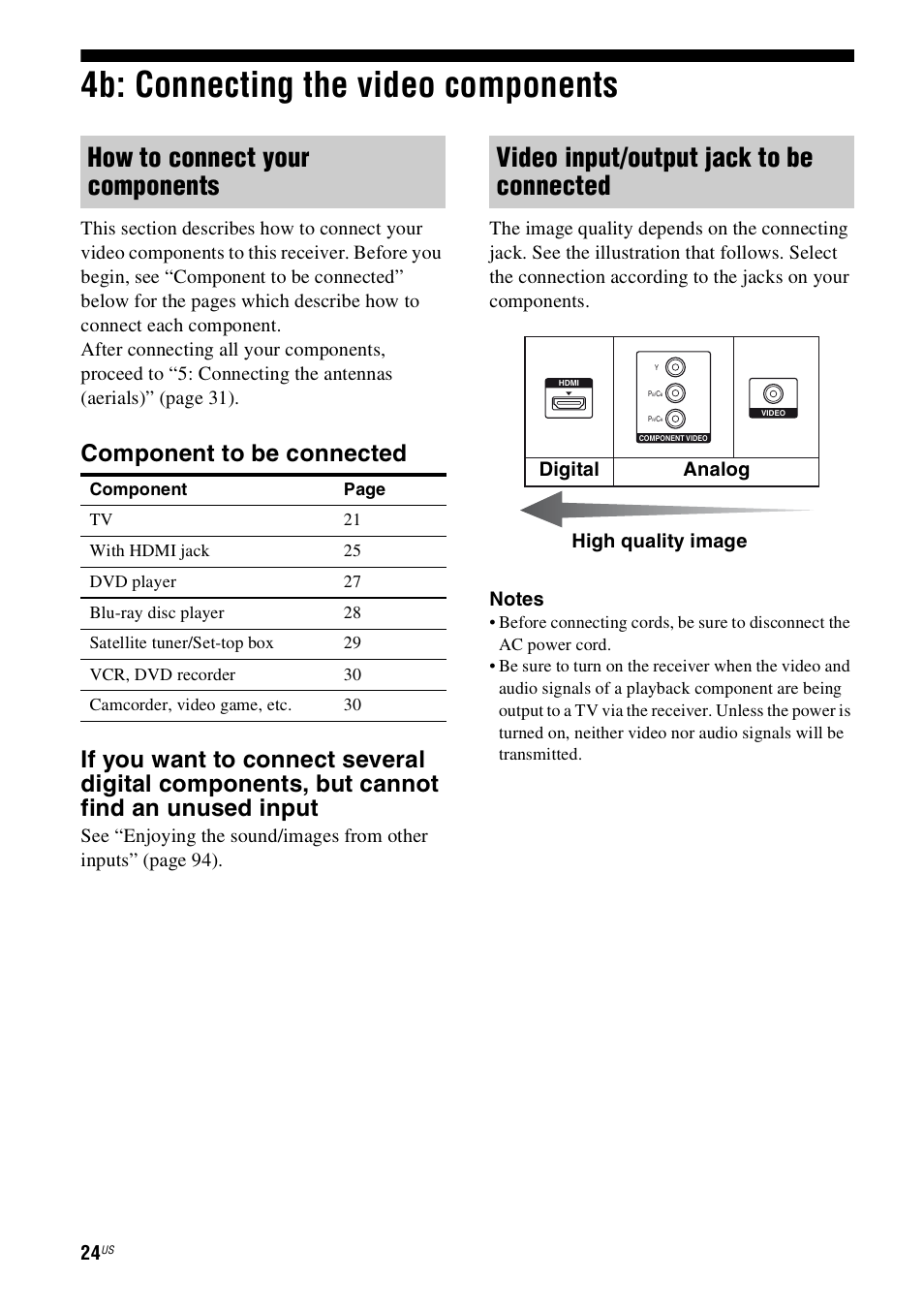 4b: connecting the video components, How to connect your components, Video input/output jack to be connected | Digital analog high quality image | Sony STR-DH800 User Manual | Page 24 / 124