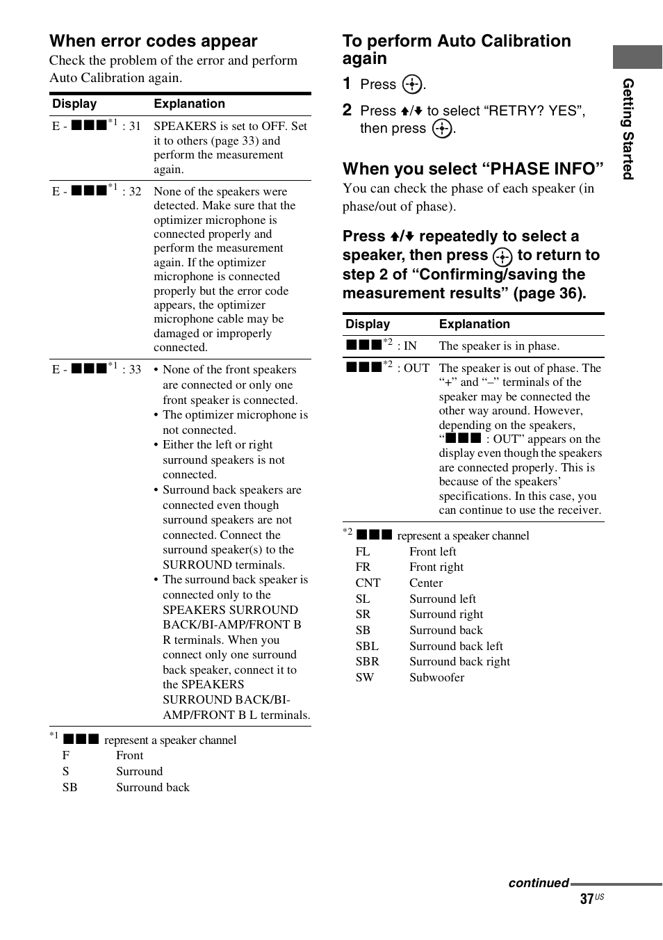 When error codes appear, When you select “phase info | Sony STR-DH800 User Manual | Page 37 / 124