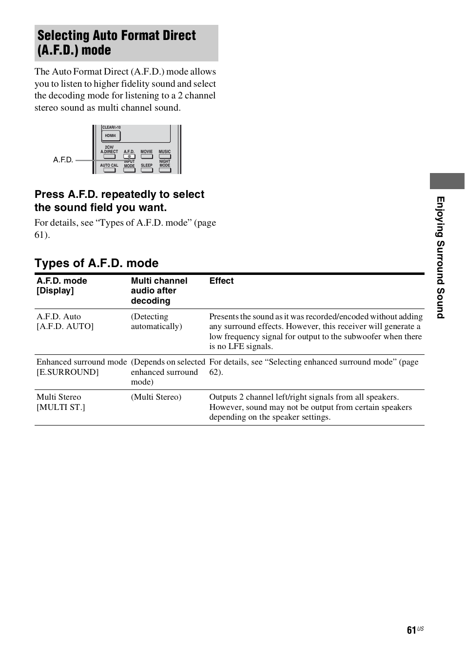 Selecting auto format direct (a.f.d.) mode, Types of a.f.d. mode, For details, see “types of a.f.d. mode” (page 61) | Sony STR-DH800 User Manual | Page 61 / 124