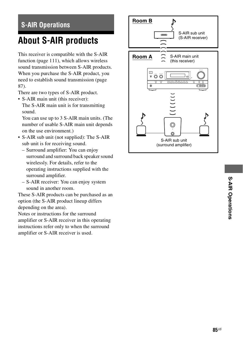 S-air operations, About s-air products | Sony STR-DH800 User Manual | Page 85 / 124