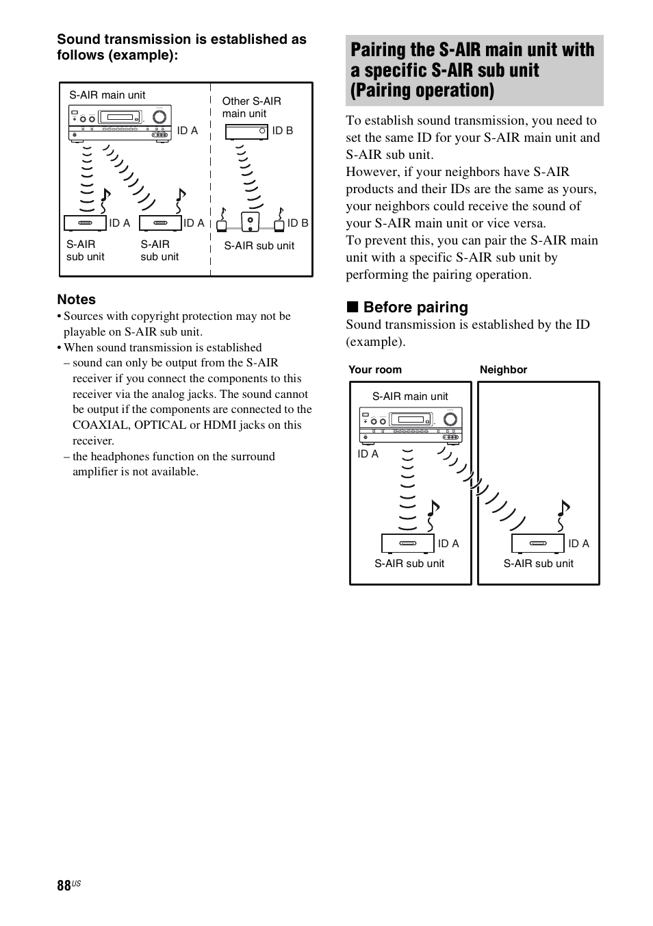 X before pairing | Sony STR-DH800 User Manual | Page 88 / 124