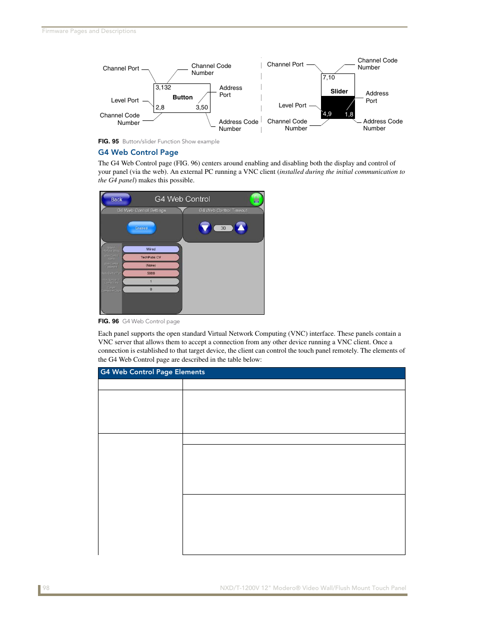 AMX Modero NXT-1200V User Manual | Page 110 / 178