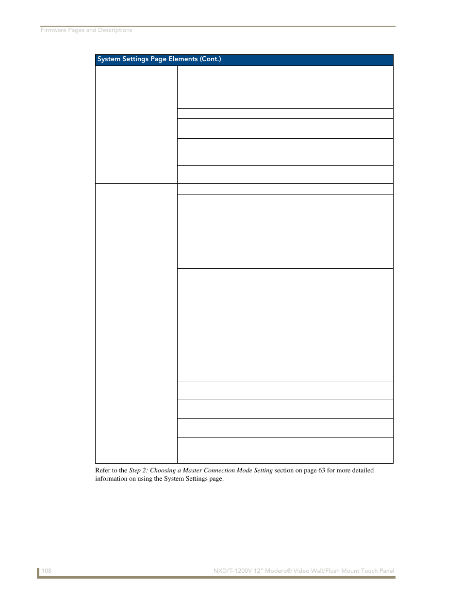 AMX Modero NXT-1200V User Manual | Page 120 / 178