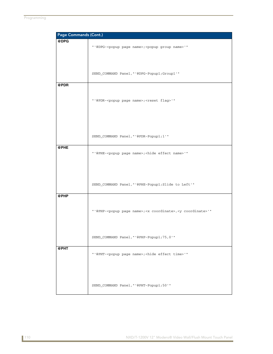 Dpg @pdr @phe @php @pht | AMX Modero NXT-1200V User Manual | Page 122 / 178