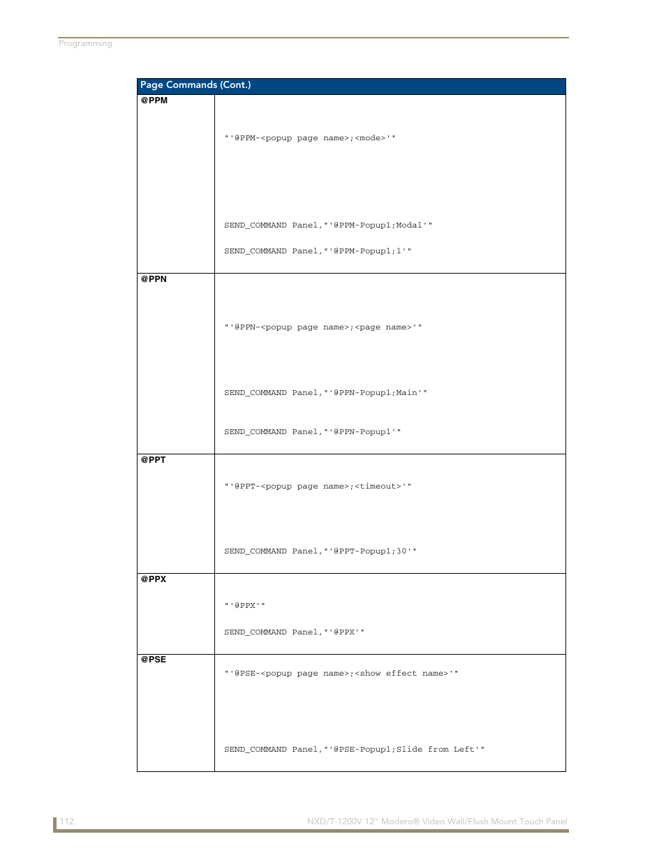 Ppm @ppn @ppt @ppx @pse | AMX Modero NXT-1200V User Manual | Page 124 / 178