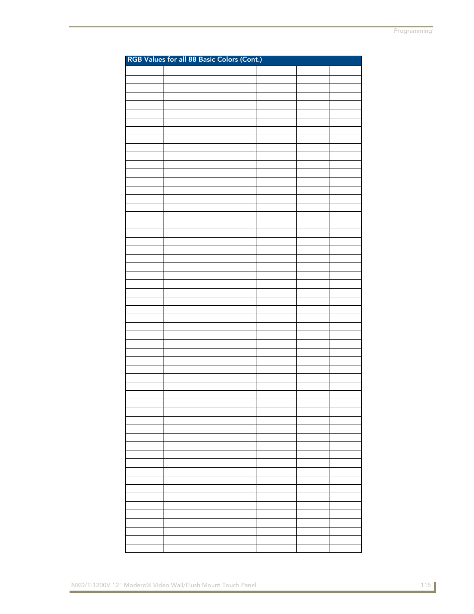 Rgb values for all 88 basic colors (cont.) | AMX Modero NXT-1200V User Manual | Page 127 / 178