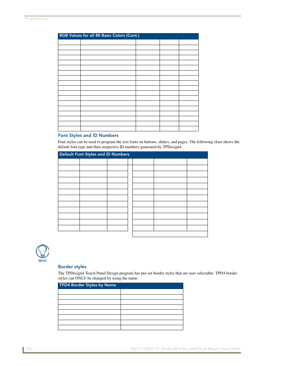 Font styles and id numbers, Border styles, Default font styles and id numbers | AMX Modero NXT-1200V User Manual | Page 128 / 178