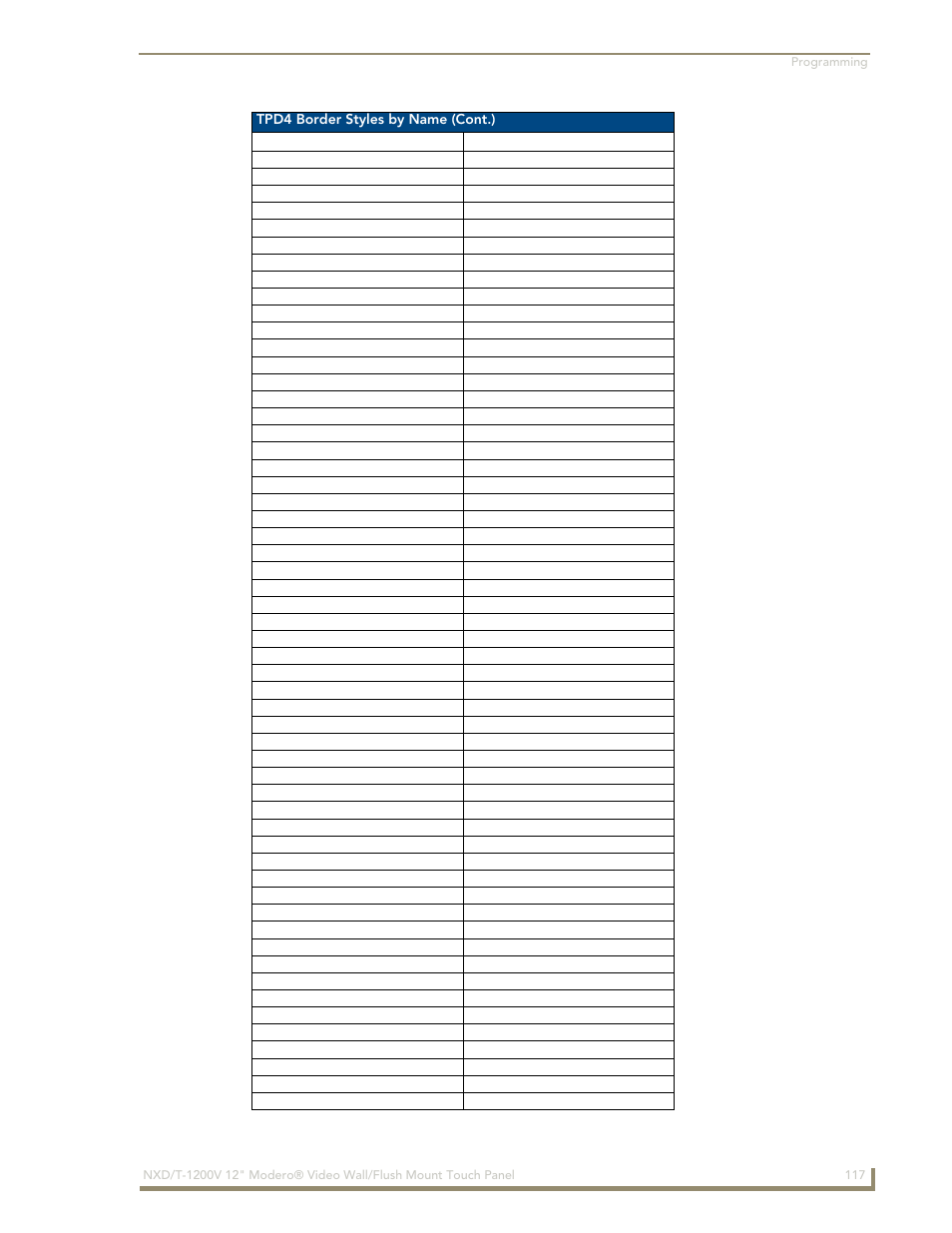 Tpd4 border styles by name (cont.) | AMX Modero NXT-1200V User Manual | Page 129 / 178