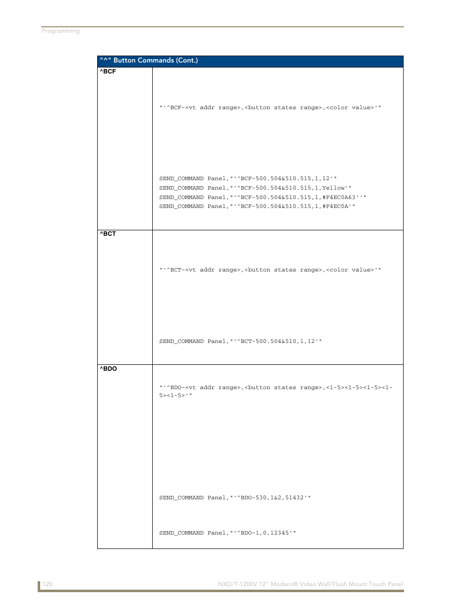 Bcf ^bct ^bdo | AMX Modero NXT-1200V User Manual | Page 132 / 178