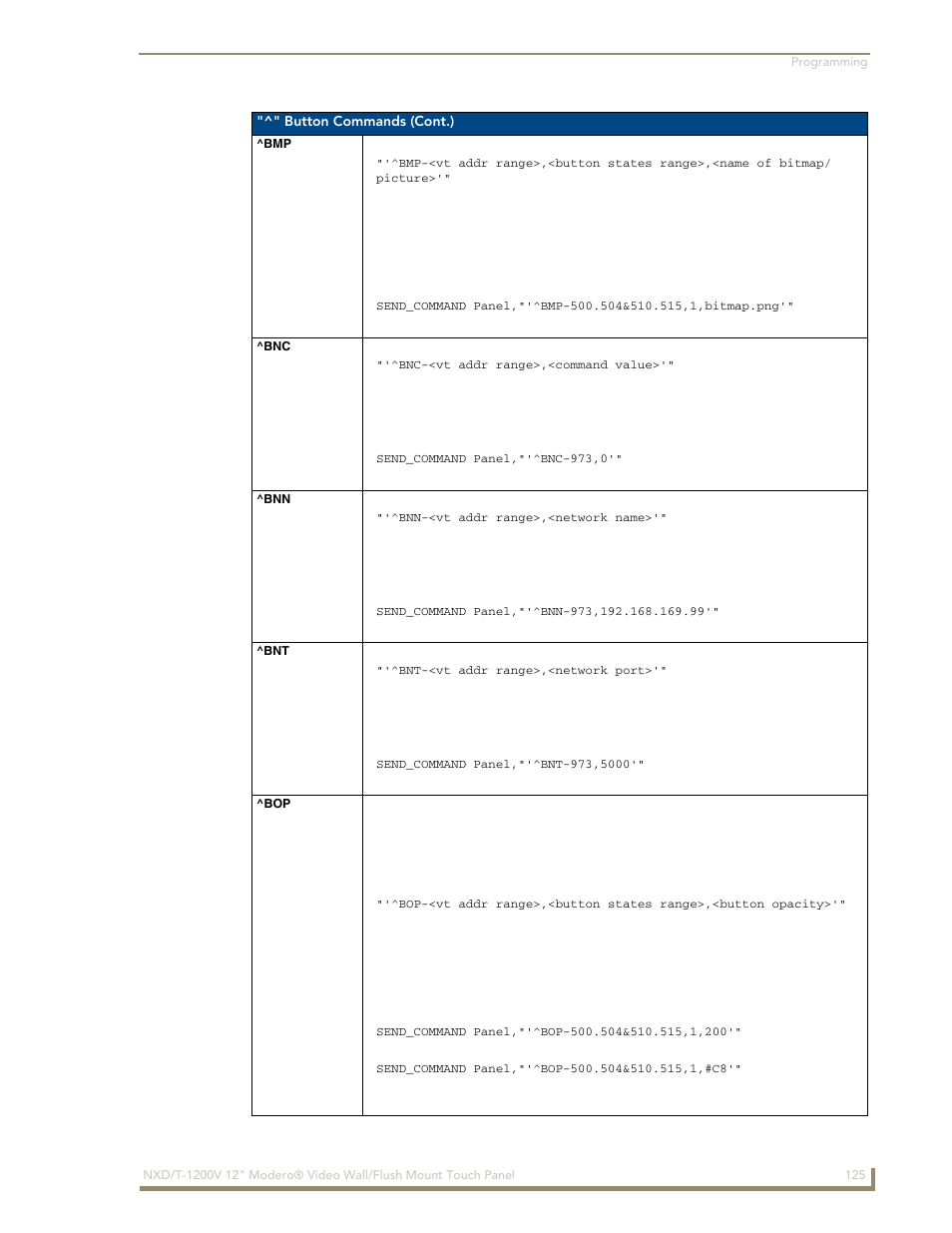 Bmp ^bnc ^bnn ^bnt ^bop | AMX Modero NXT-1200V User Manual | Page 137 / 178