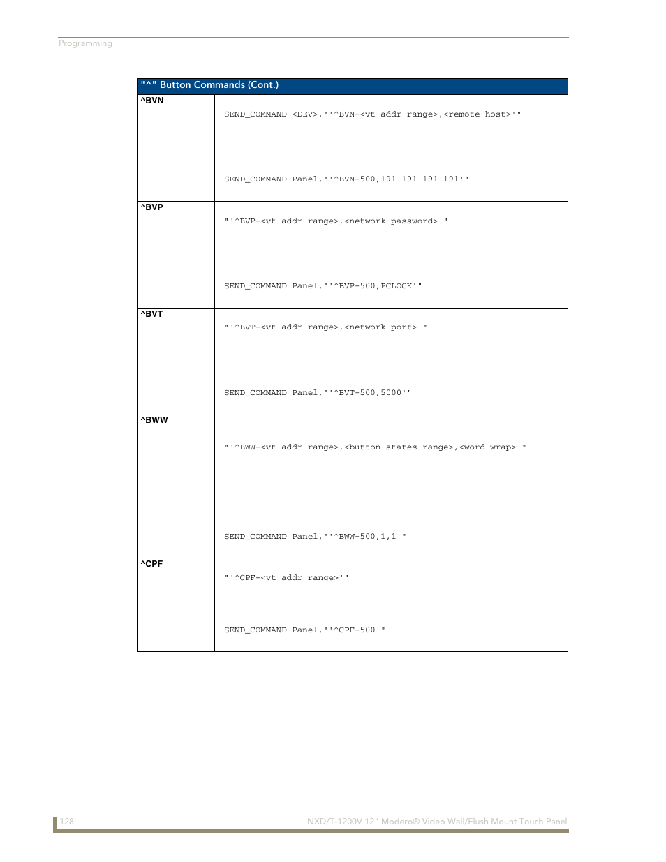 Bvn ^bvp ^bvt ^bww ^cpf | AMX Modero NXT-1200V User Manual | Page 140 / 178