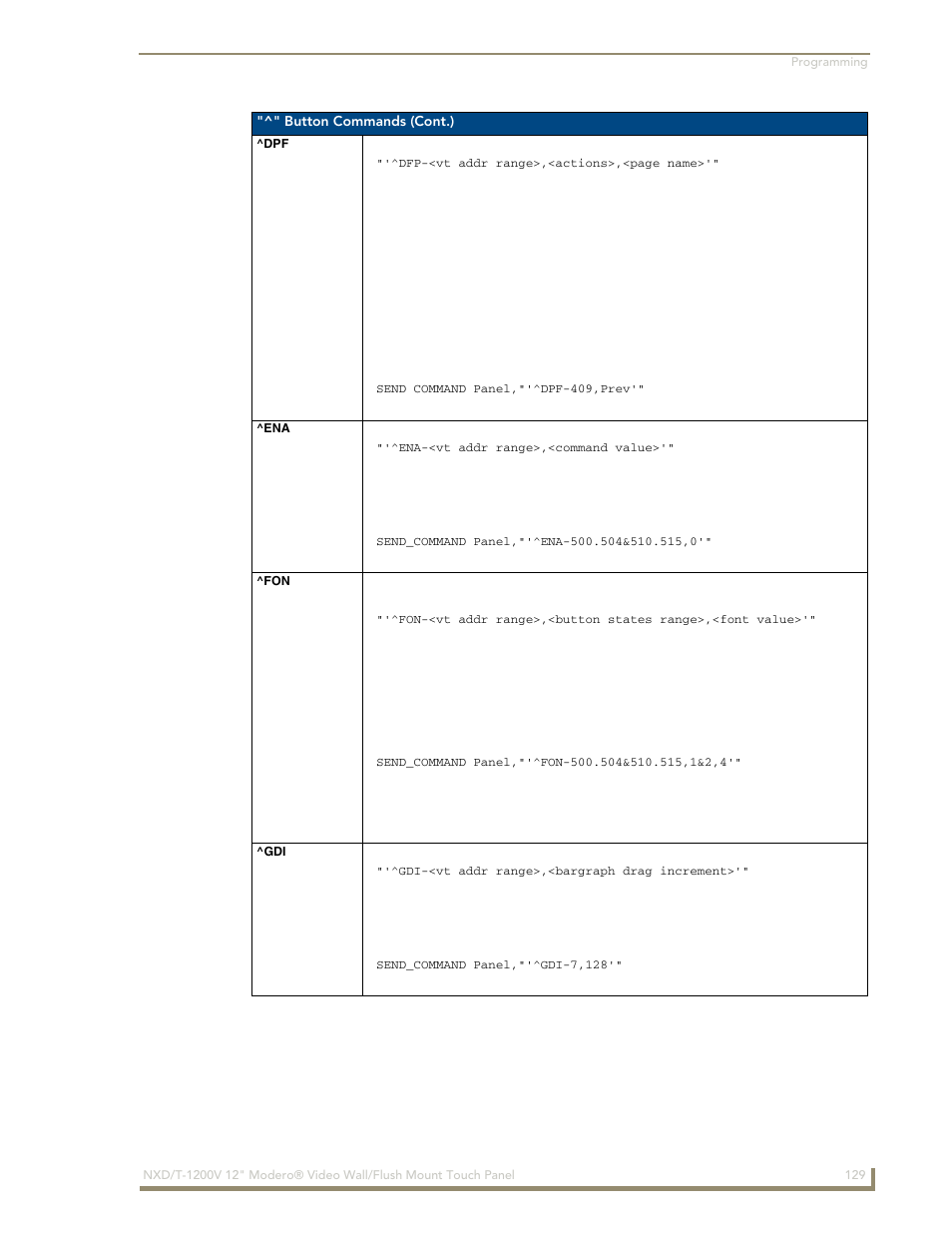 Dpf ^ena ^fon ^gdi | AMX Modero NXT-1200V User Manual | Page 141 / 178