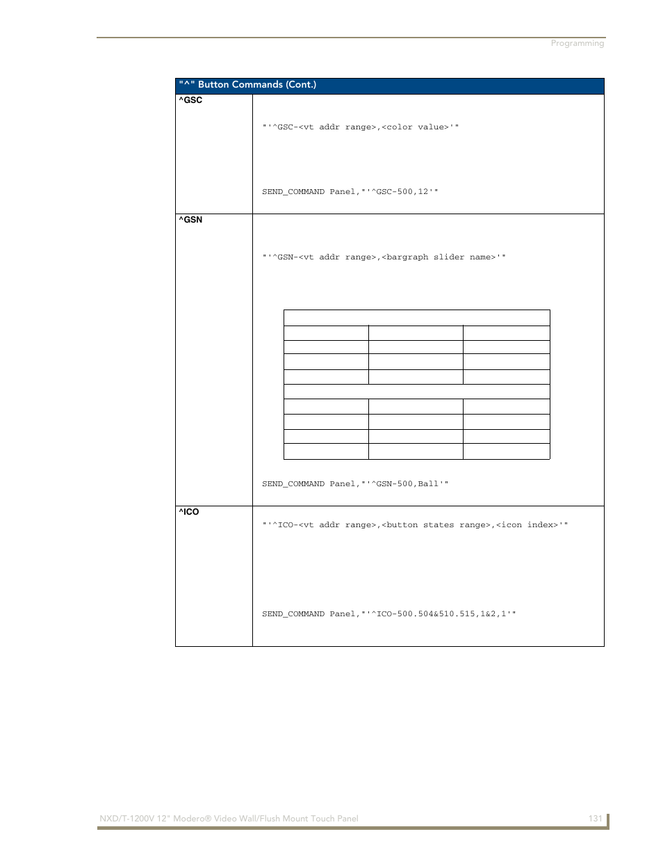 Gsc ^gsn ^ico | AMX Modero NXT-1200V User Manual | Page 143 / 178