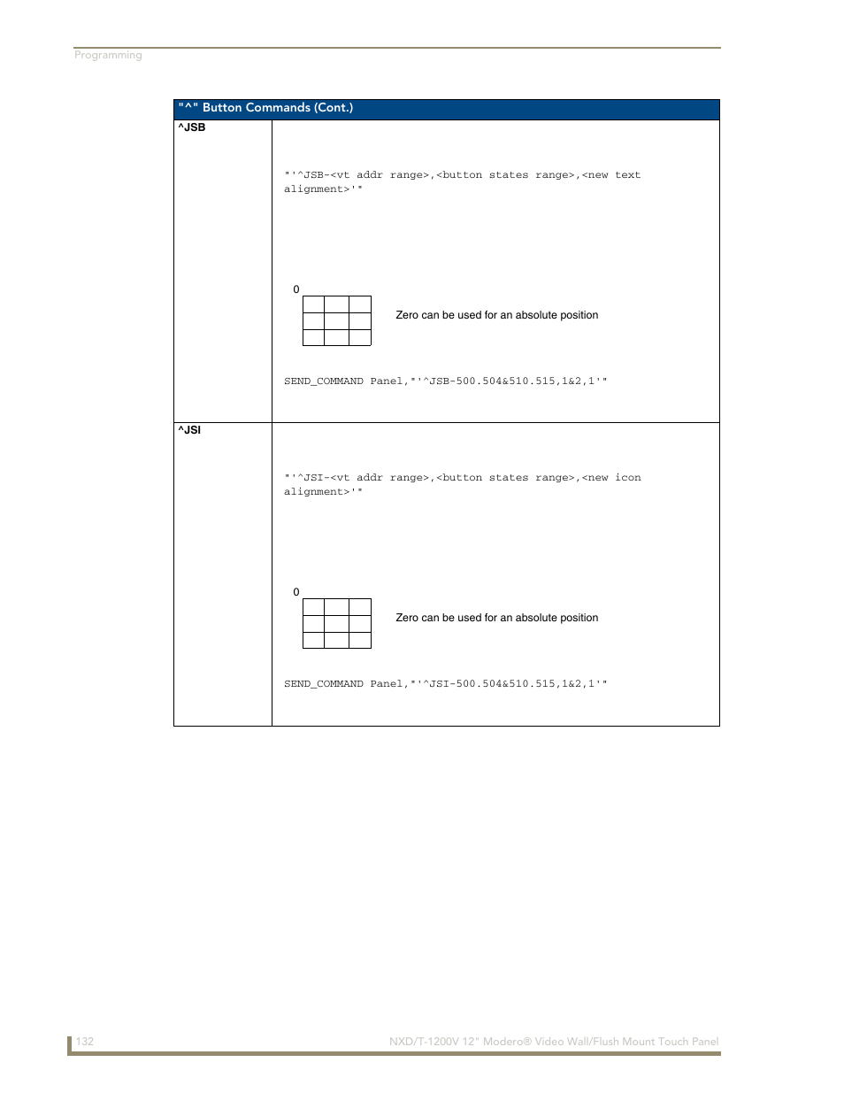 Jsb ^jsi | AMX Modero NXT-1200V User Manual | Page 144 / 178