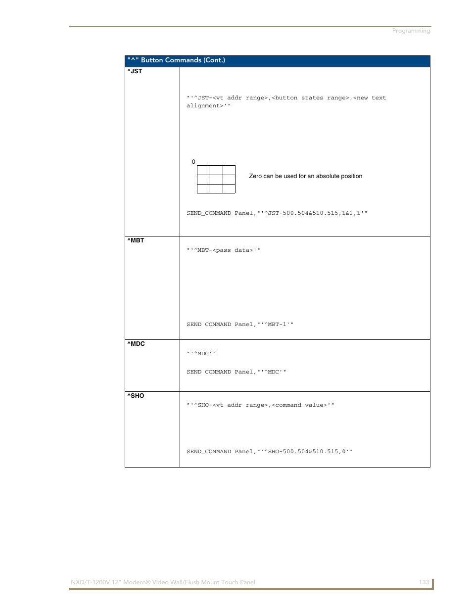 Jst ^mbt ^mdc ^sho | AMX Modero NXT-1200V User Manual | Page 145 / 178