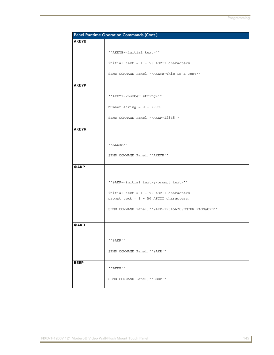 Akeyb, Akeyp, Akeyr | Beep, Akeyb akeyp akeyr @akp @akr beep | AMX Modero NXT-1200V User Manual | Page 157 / 178