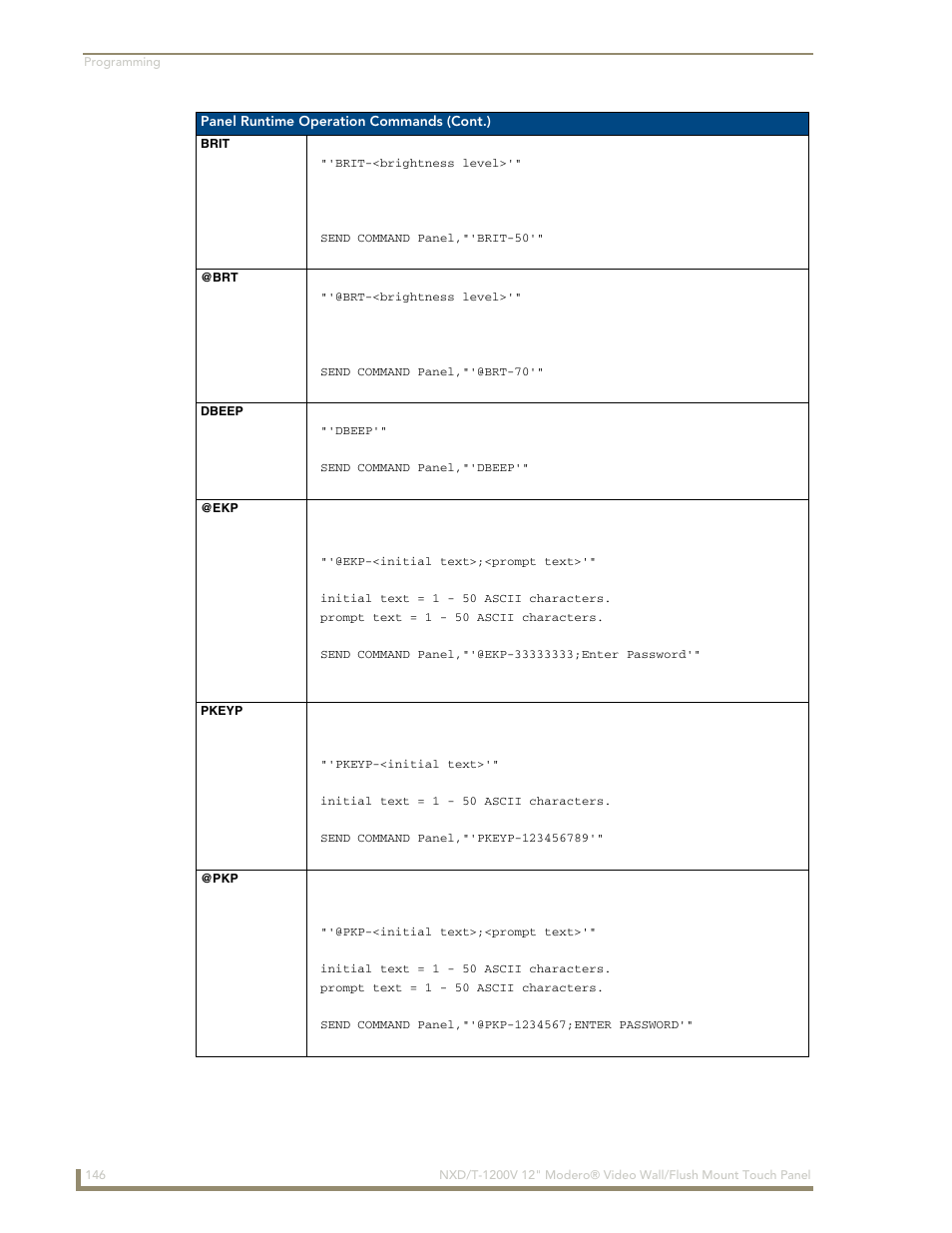 Brit, Dbeep, Pkeyp | Brit @brt dbeep, Ekp pkeyp @pkp | AMX Modero NXT-1200V User Manual | Page 158 / 178