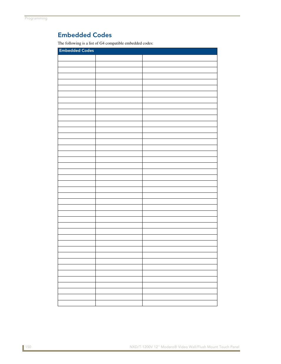 Embedded codes | AMX Modero NXT-1200V User Manual | Page 162 / 178