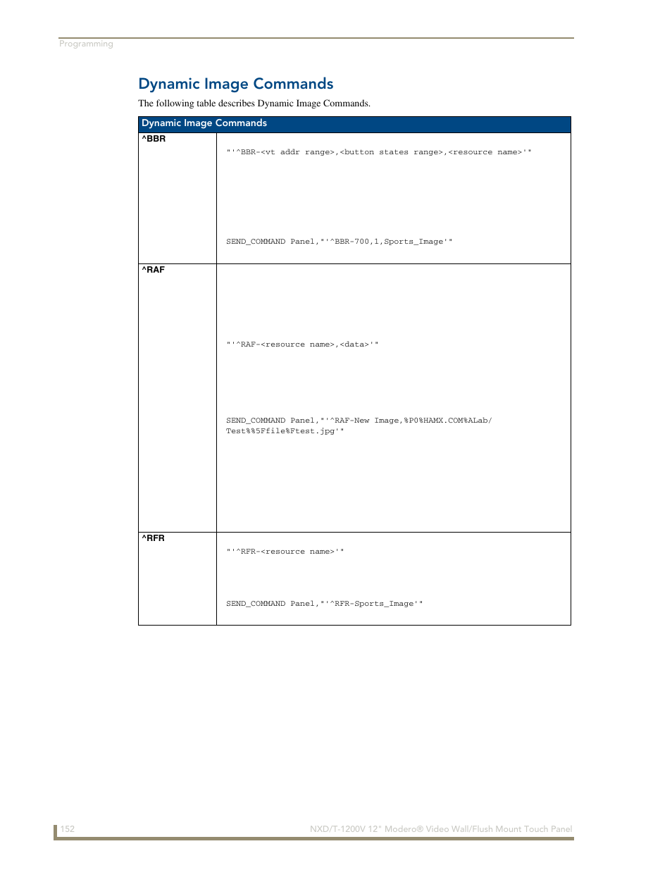 Dynamic image commands, Bbr ^raf ^rfr | AMX Modero NXT-1200V User Manual | Page 164 / 178