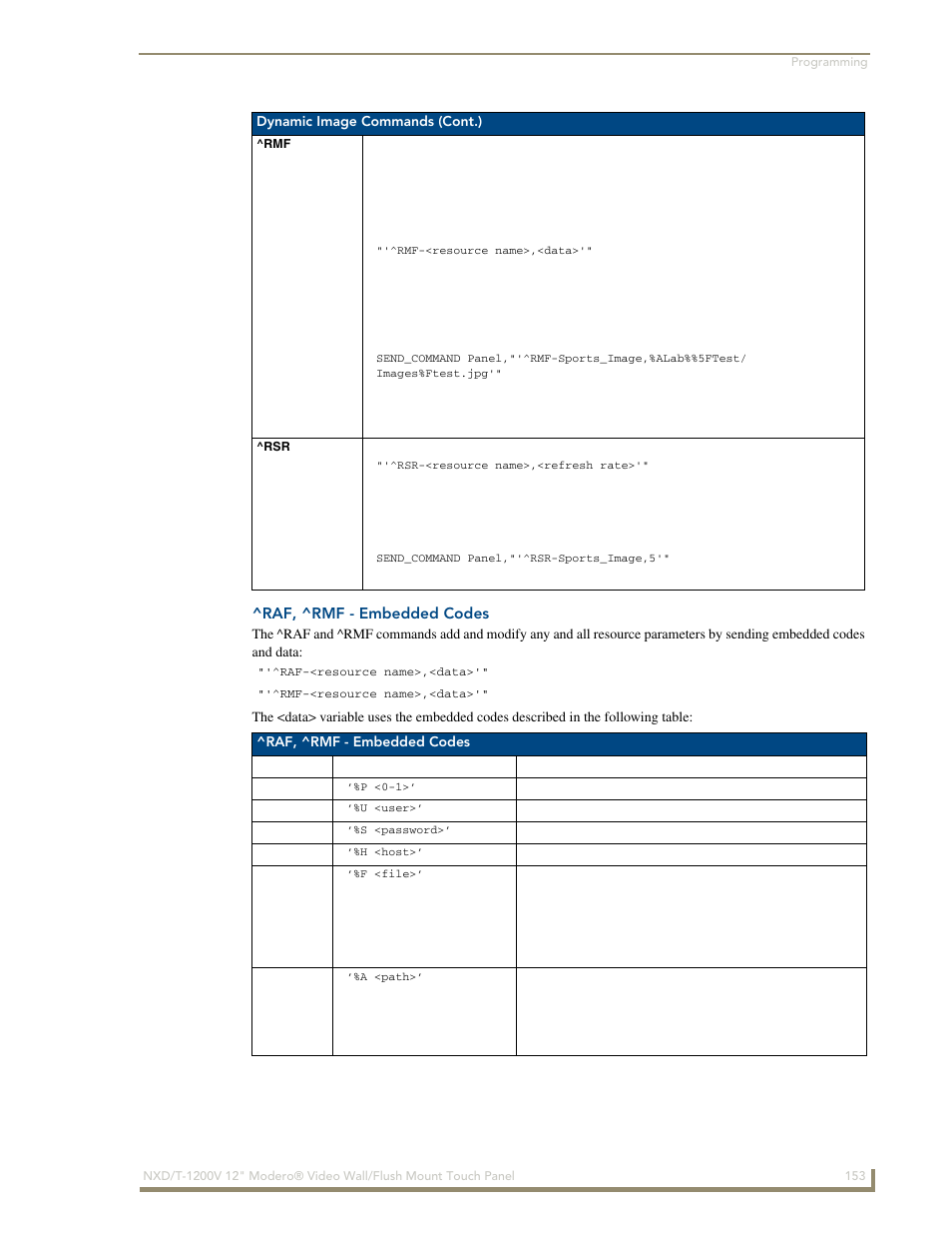 Raf, ^rmf - embedded codes, Rmf ^rsr | AMX Modero NXT-1200V User Manual | Page 165 / 178