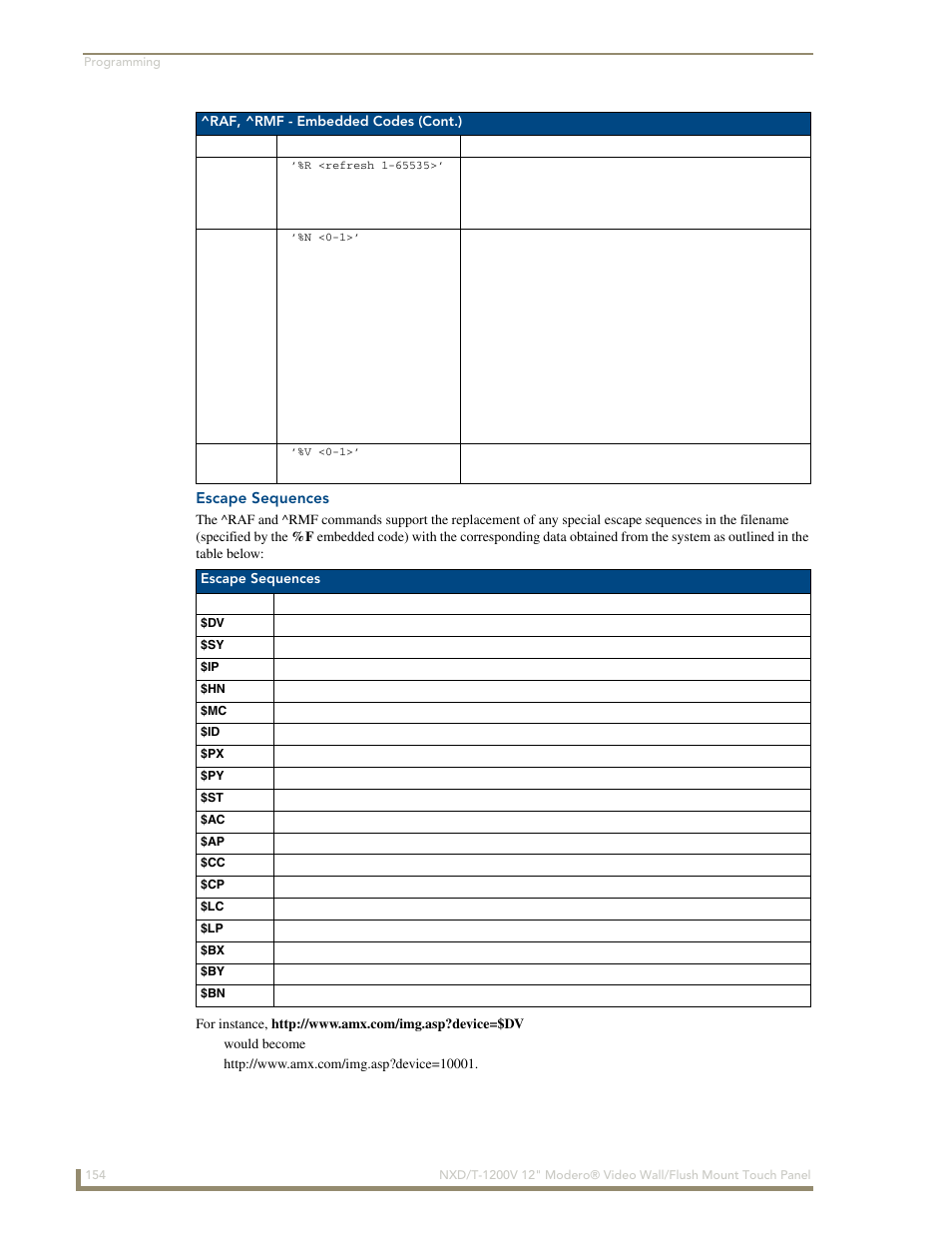 Escape sequences, By $bn | AMX Modero NXT-1200V User Manual | Page 166 / 178