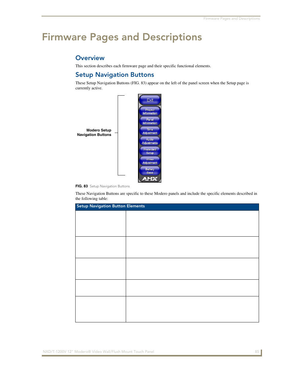 Overview, Setup navigation buttons, Firmware pages and descriptions | AMX Modero NXT-1200V User Manual | Page 97 / 178